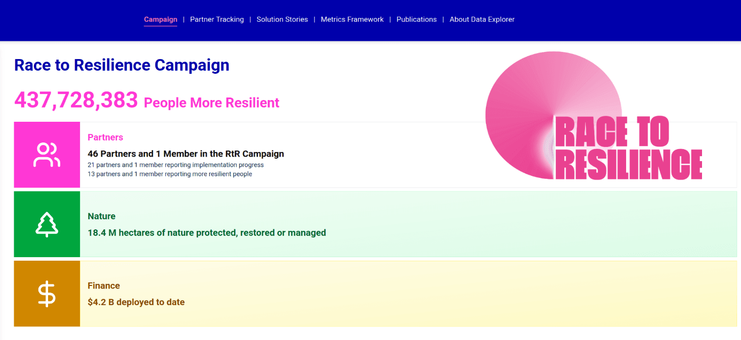Web application to promote and navigate through the data of the Race to Resilience campaign